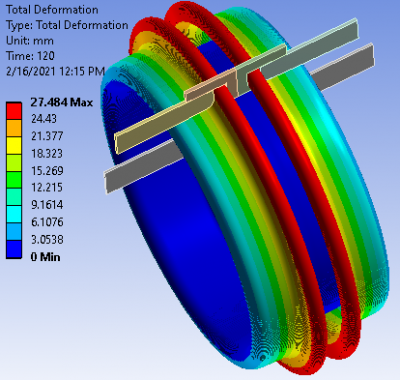Simulation of total deformation on a rolling seal using cyclic symmetry, showing deformation values in millimeters.